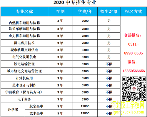 石家庄东华铁路学校2020年招生简章 招生信息 第3张