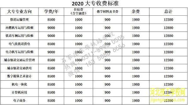 石家庄东华铁路学校大专学费多少 招生信息