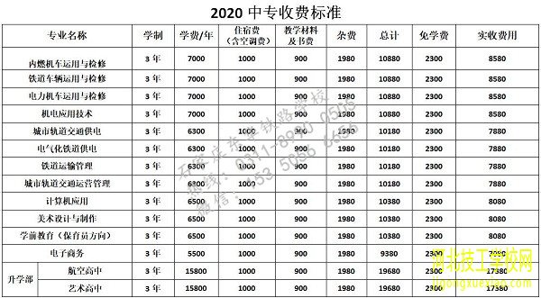 初中生报名石家庄东华铁路学校学费多少？ 招生信息