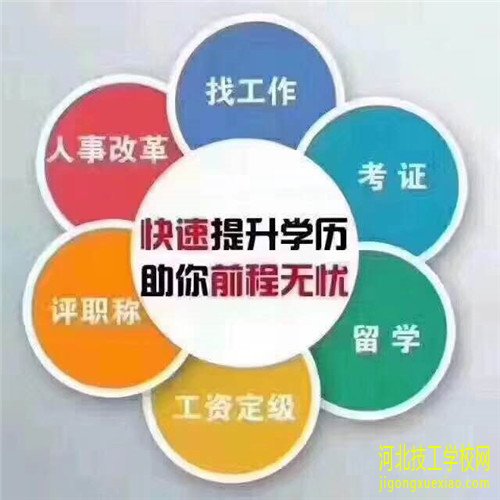 满多少岁可以报成人高考？