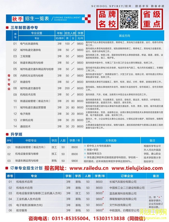 石家庄铁路职业技工学校2020年秋招生计划