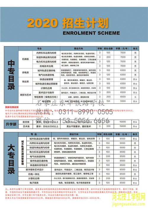 石家庄东华铁路学校大专连读是几个毕业证？