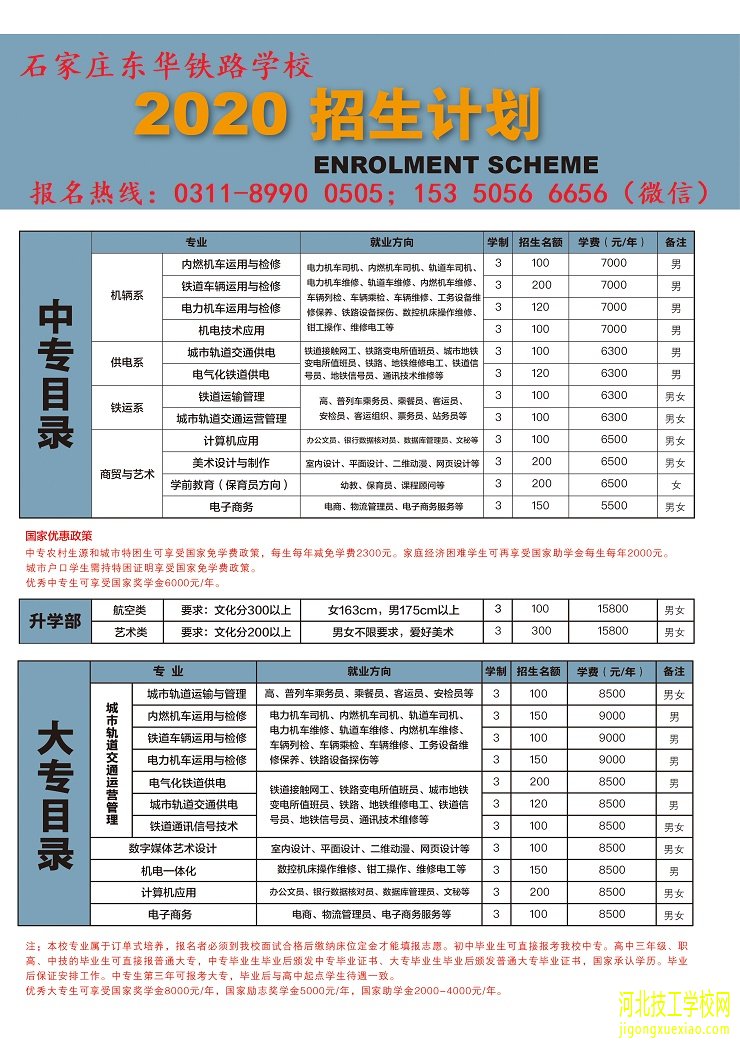 石家庄东华铁路学校升学班招生计划