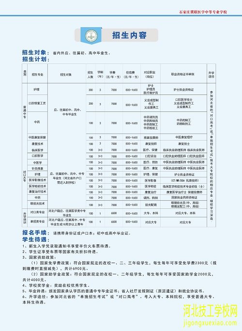 石家庄冀联医学中等专业学校2023年招生简章