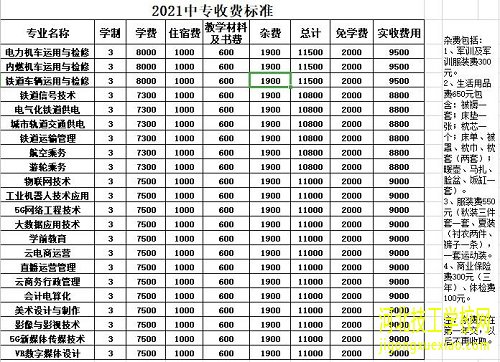 石家庄东华铁路学校春季班学费多少？