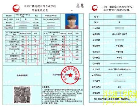 电大一年制中专怎么报名，电大一年制中专靠谱吗？ 招生信息