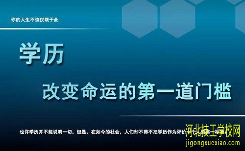 河北成人高考专升本报名流程