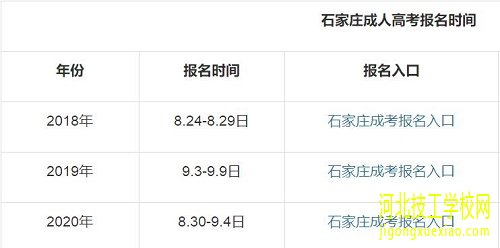 2021年河北石家庄成人高考报名时间 招生信息