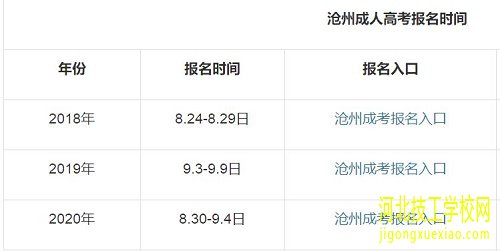 河北成人高考沧州地区2021年报名时间 招生信息