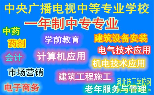 电大中专能报二建的专业-建筑工程施工专业