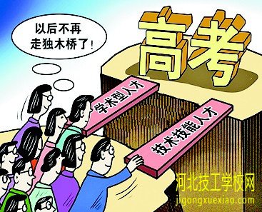 参加单招考生高考报名需要录指纹吗？