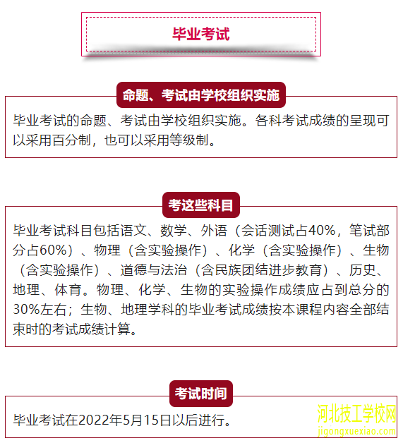 河北省教育部最新公布关于2022年中考最新动态 最新发布