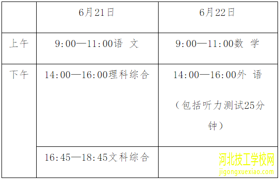 河北2022年中考最新安排（含分值介绍 招生信息