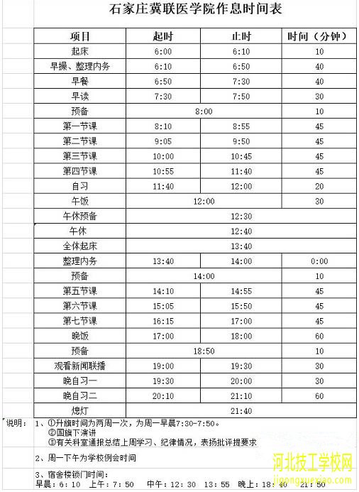 石家庄冀联医学中专学校一天几节课？