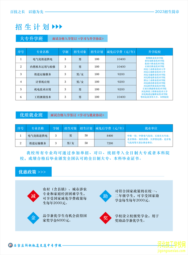 石家庄新铁轨道交通中专学校2023年春季招生简章 招生信息 第4张