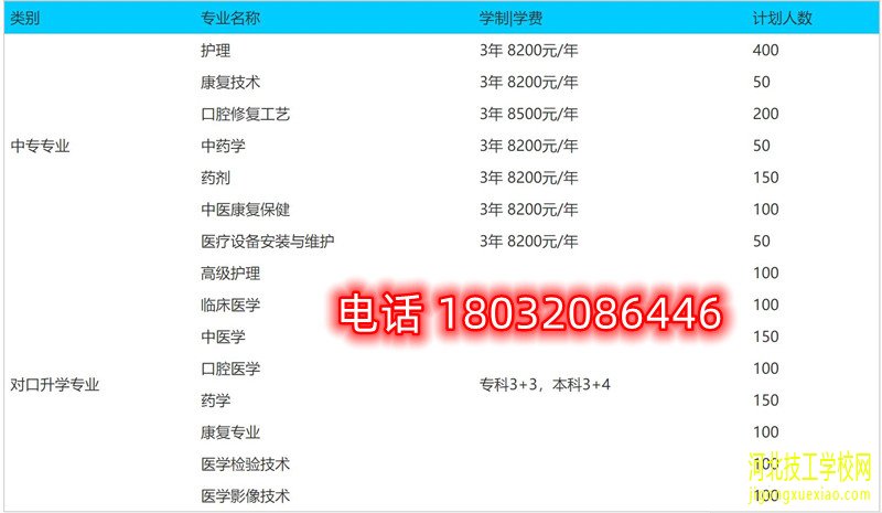 河北同仁医学中等专业学校2023年收费标准 招生信息