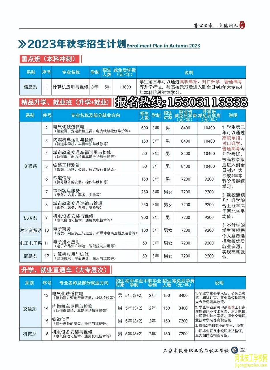 石家庄铁路职业高级技工学校2023年秋季招生简章 招生信息 第3张