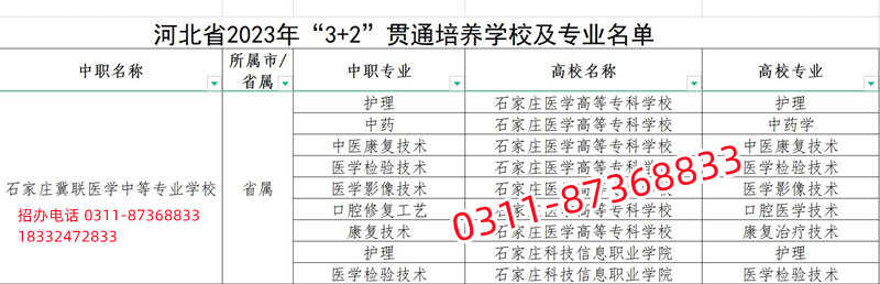 石家庄冀联医学中专学校3+2大专毕业证是成人还是全日制？ 招生学校