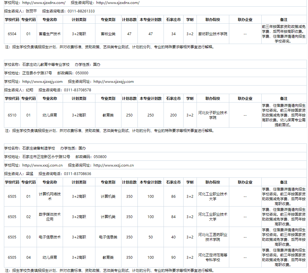 2024年河北省3+2院校名单及招生专业 招生信息 第13张