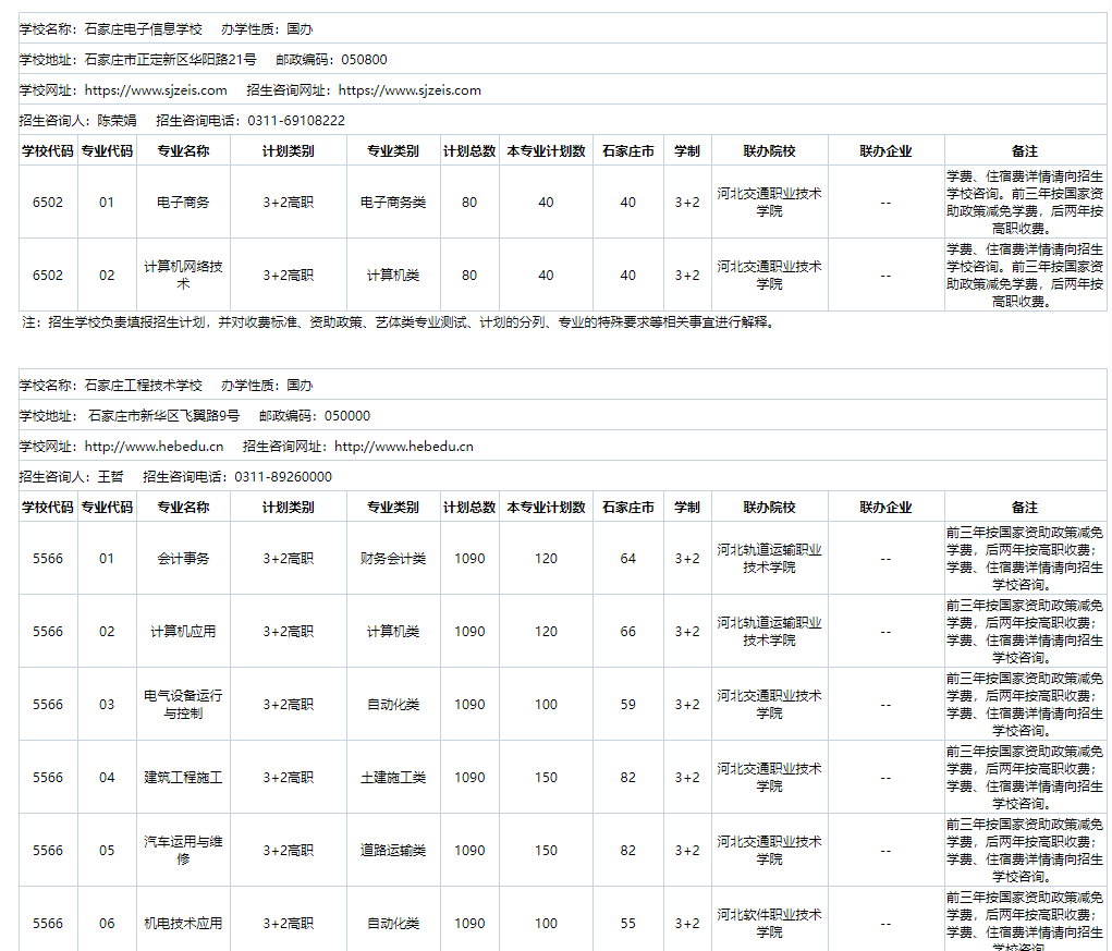 2024年河北省3+2院校名单及招生专业 招生信息 第9张