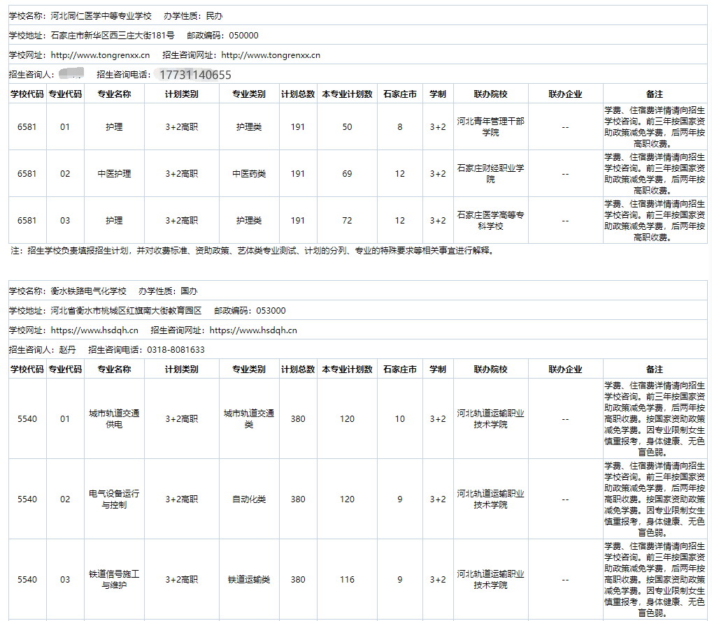 2024年河北省3+2院校名单及招生专业 招生信息 第6张