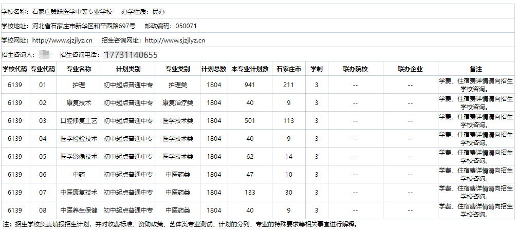 2024年河北省医学类中专院校名单及招生专业 招生信息 第4张