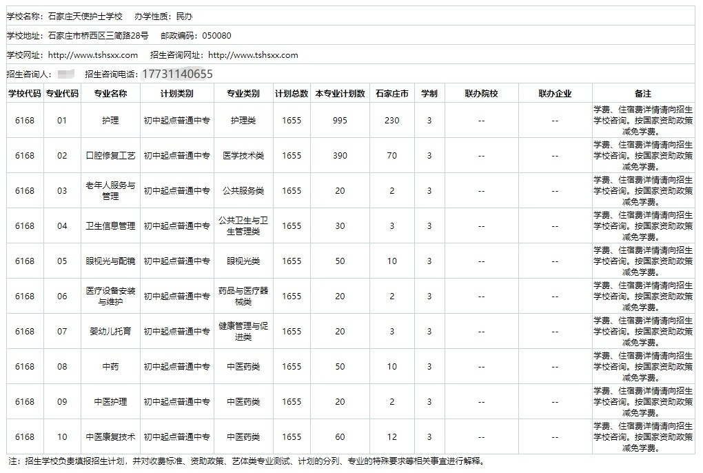 2024年河北省医学类中专院校名单及招生专业 招生信息 第6张