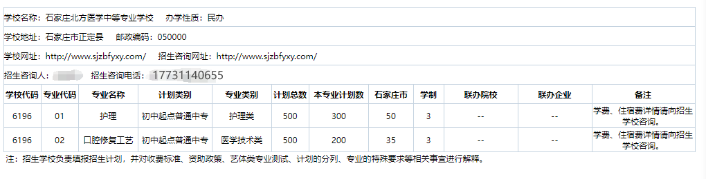 2024年河北省医学类中专院校名单及招生专业 招生信息 第2张