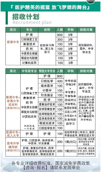 石家庄柯棣华医学院2024年秋季收费标准