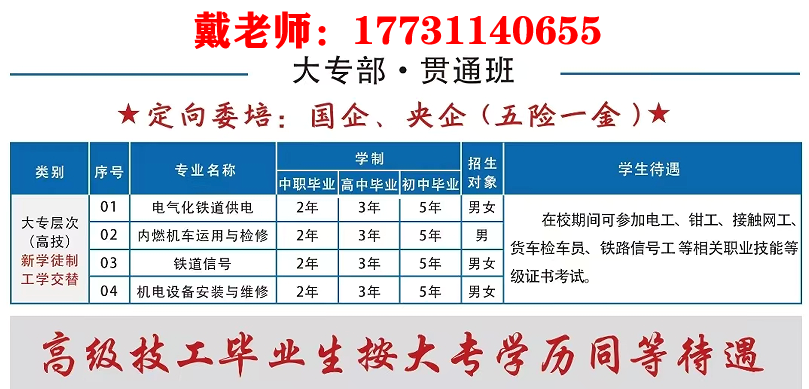 高考落榜生可以上的大学 热门学校